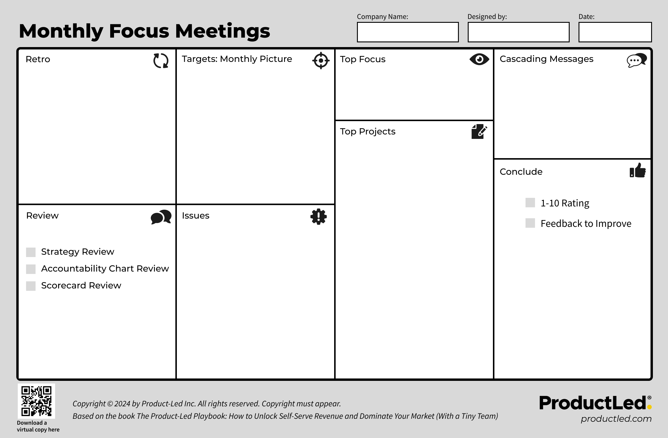 Growth Process Meeting Templates