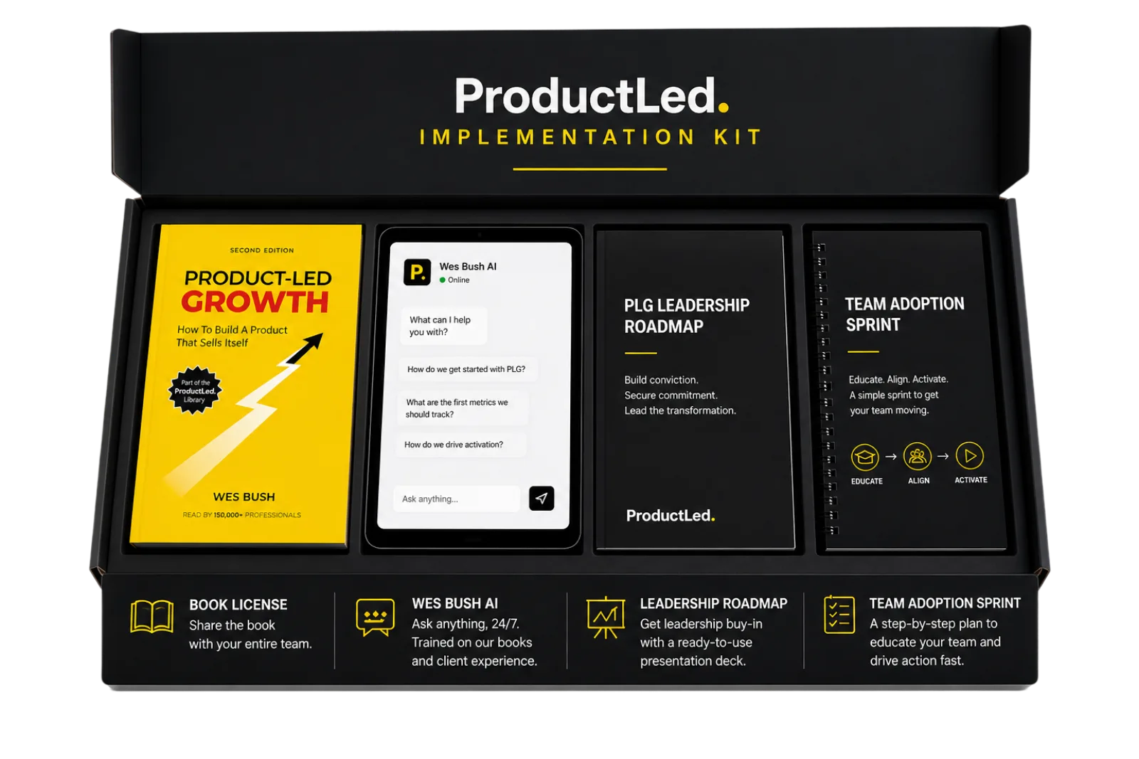 Implementation Kit preview