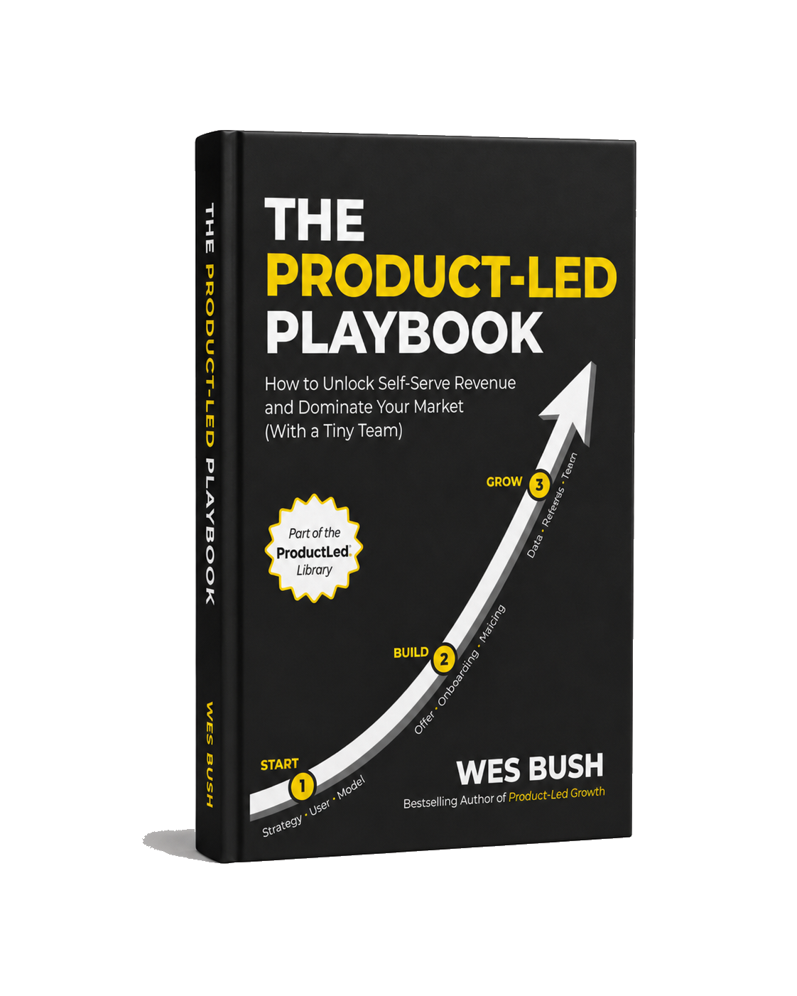 The Product-Led Playbook