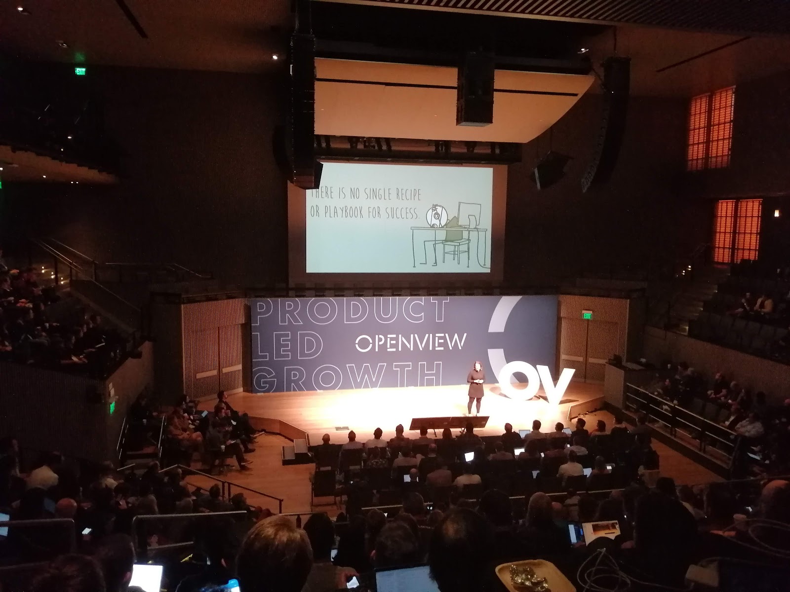 Product-Led Growth Summit in San Francisco