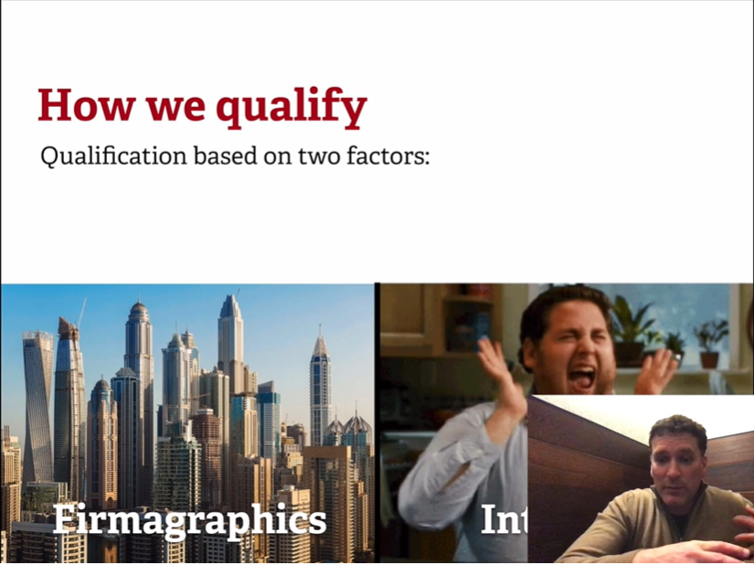 How do you use Product Qualified Leads?