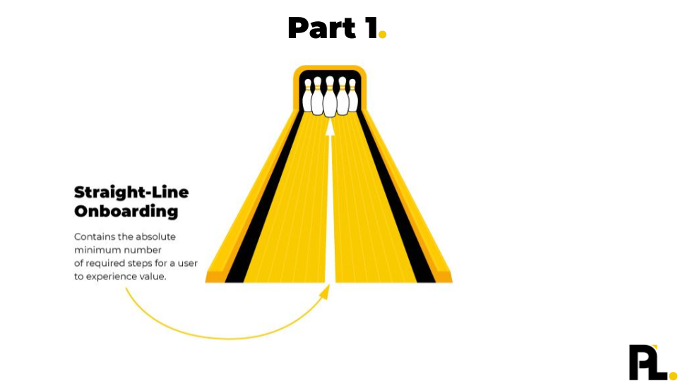 user onboarding framework