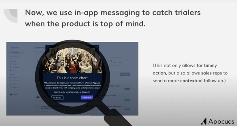 In-app messaging 
