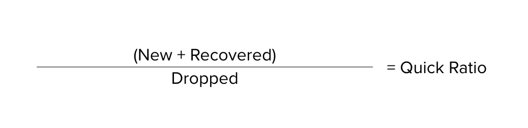 Pendo growth formula