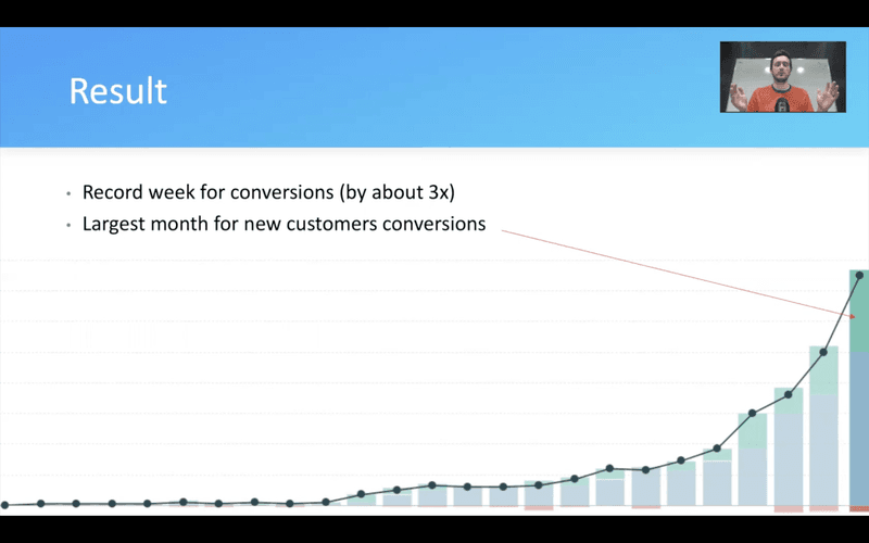 Results - Limit Free Features