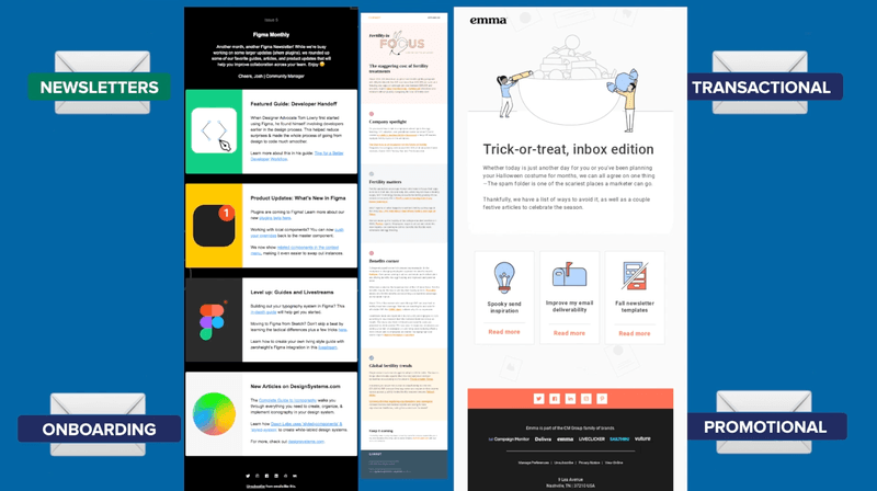 Example of newsletter emails to leverage the power of segmentation