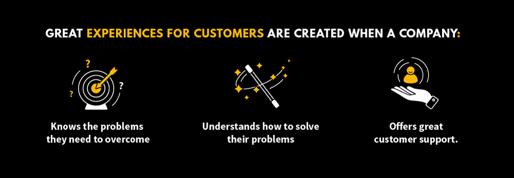 Good Customer Experience Practices