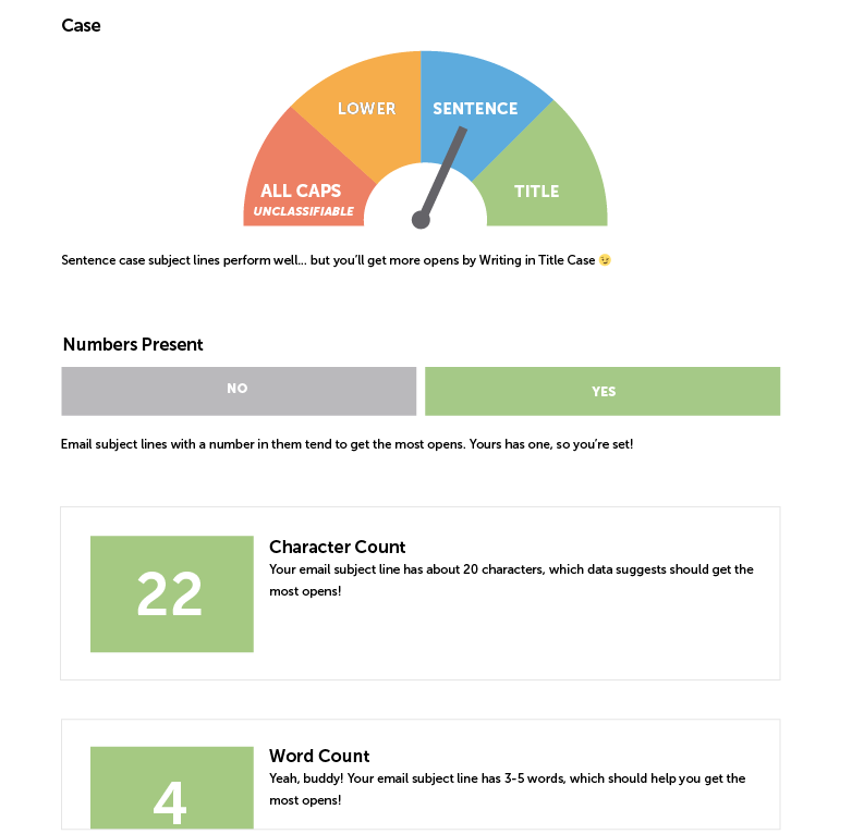 CoSchedule assessments