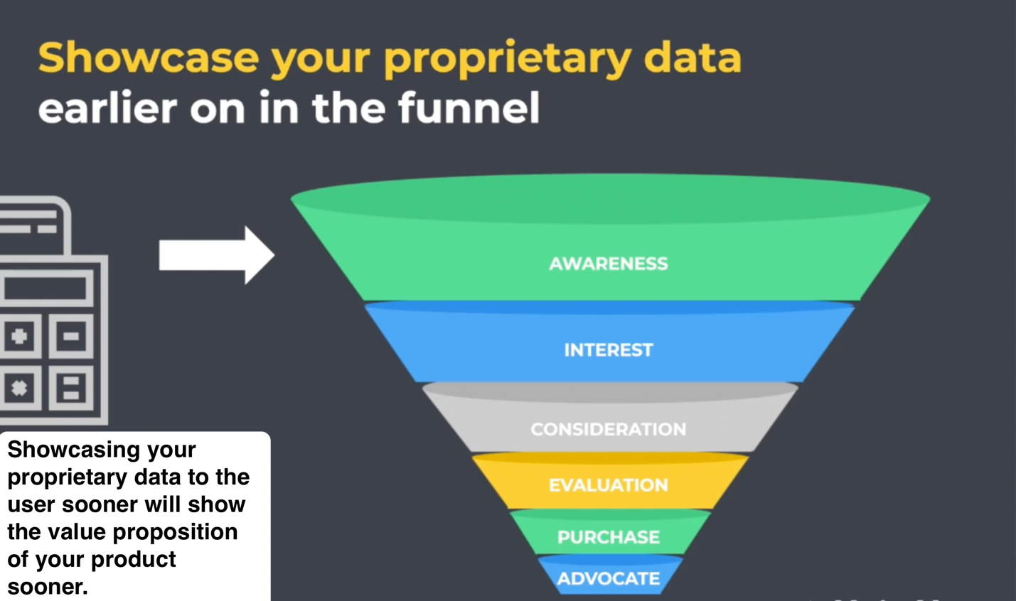 proprietary data funnel
