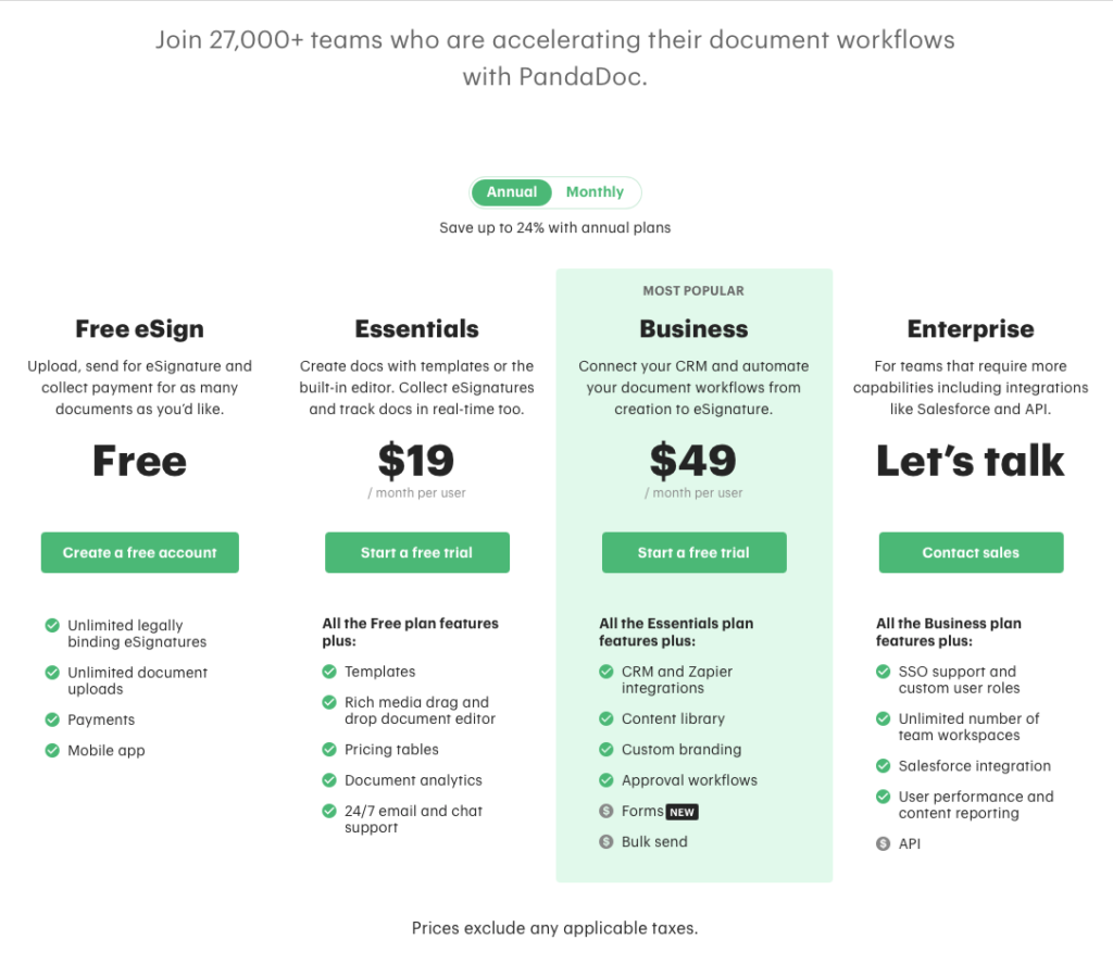 PandaDoc pricing 