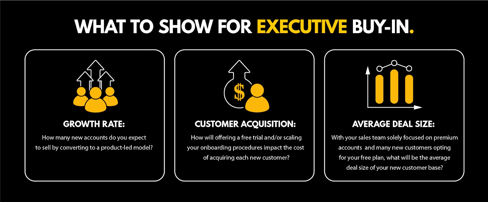 What to show for executive buy in