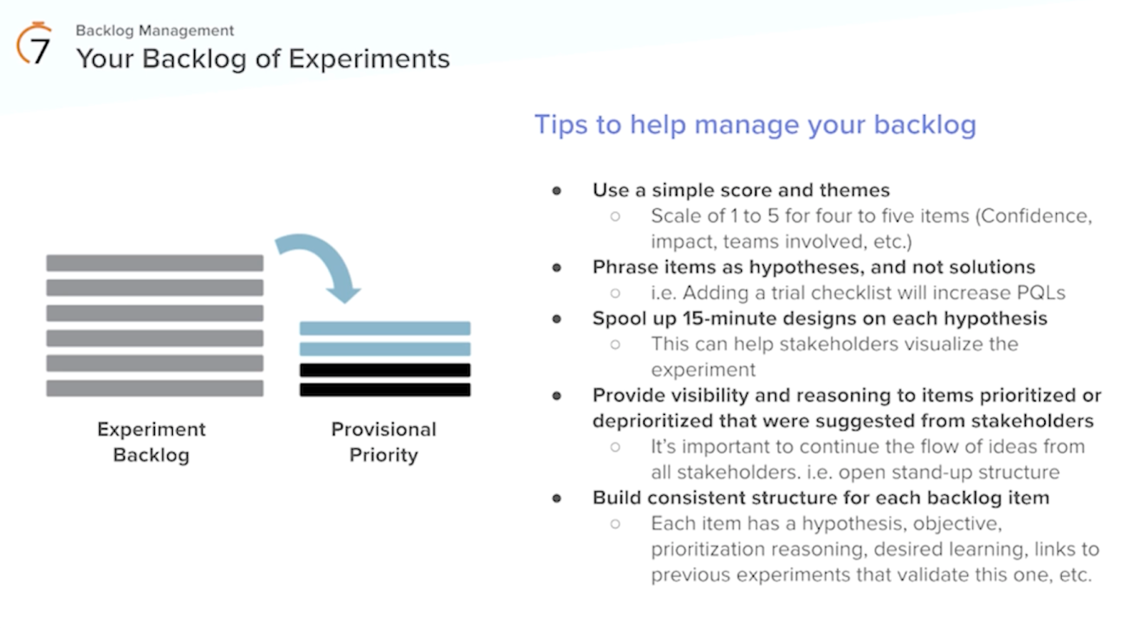 product growth backlog experiments