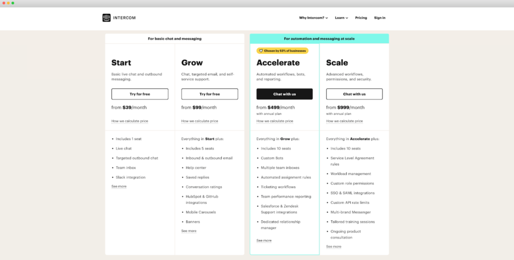 Customer onboarding Intercom tier