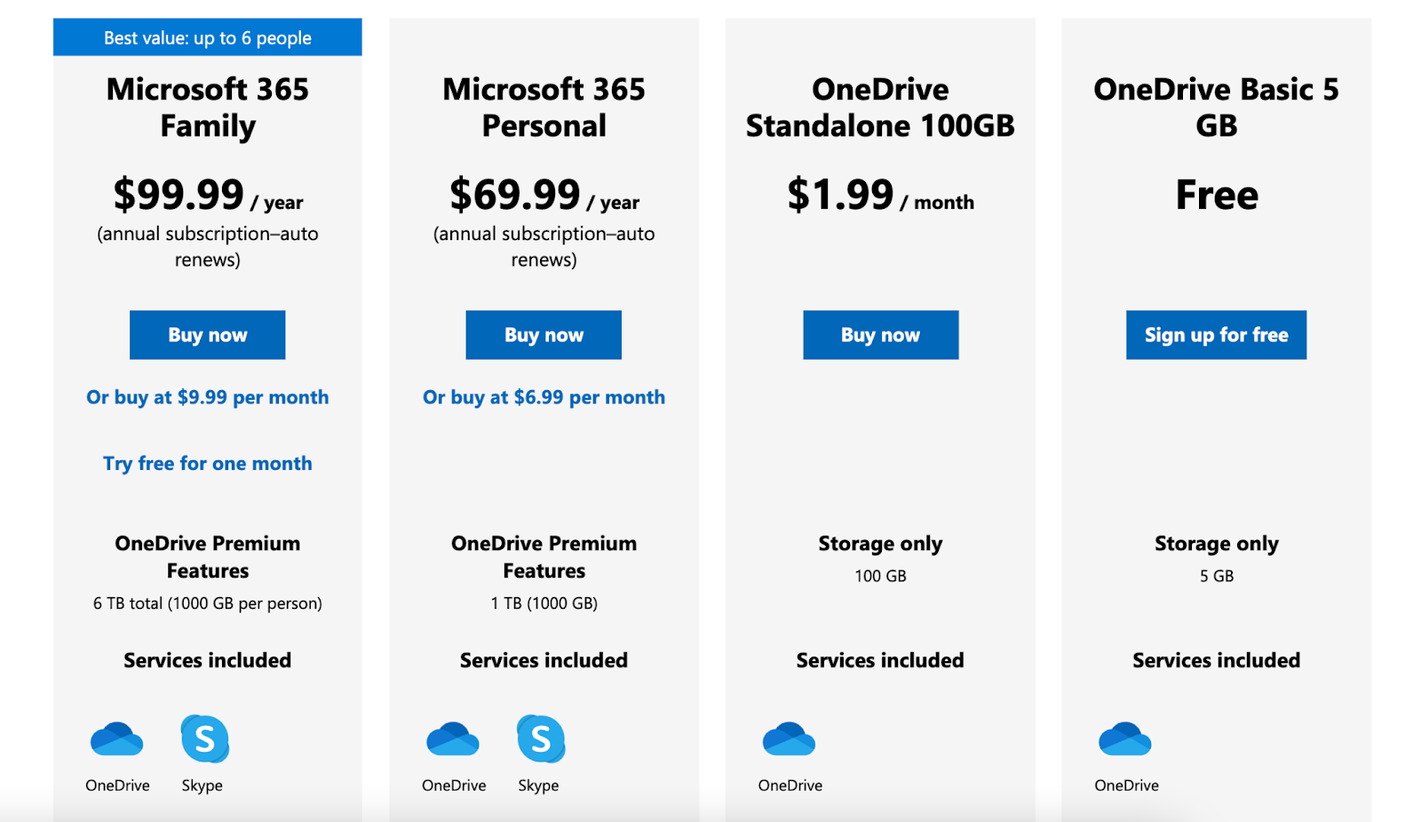 Freemium offering by Microsoft OneDrive