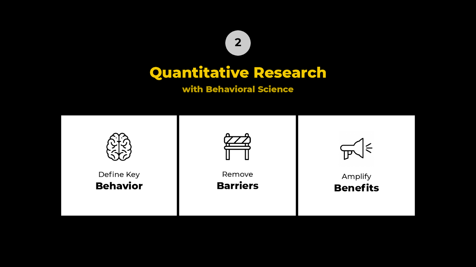 Quantitative SaaS customer research with behavioral science