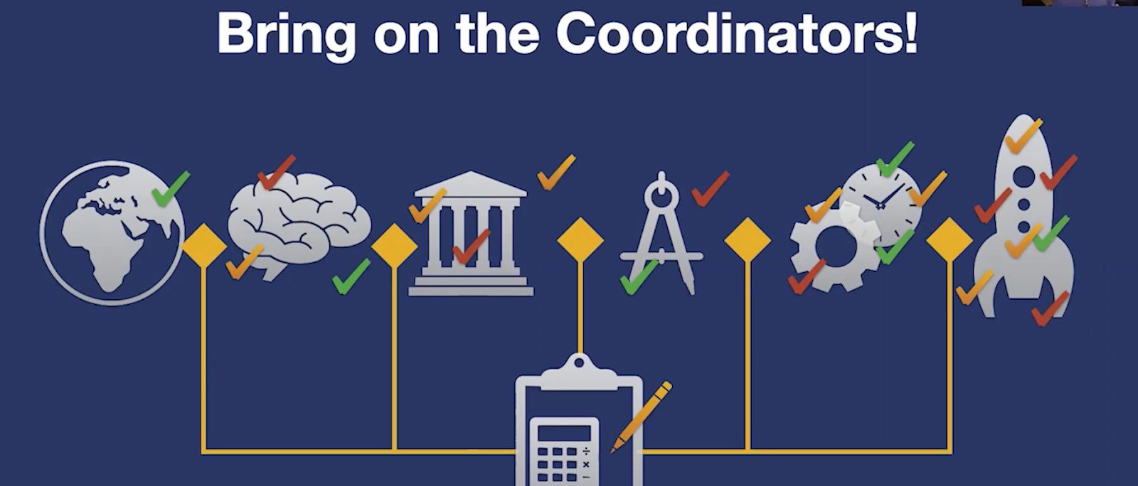 Bring on the coordinators for product-led teams