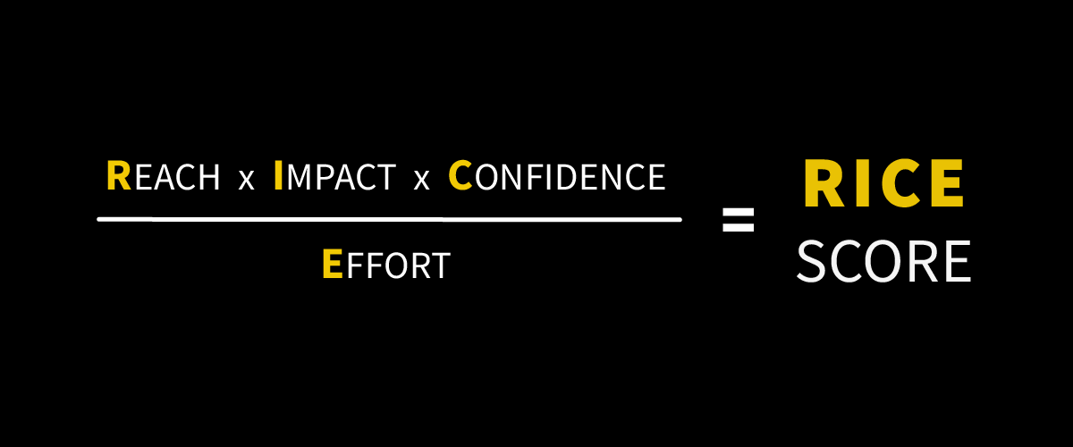 The R.I.C.E prioritization framework for user retention