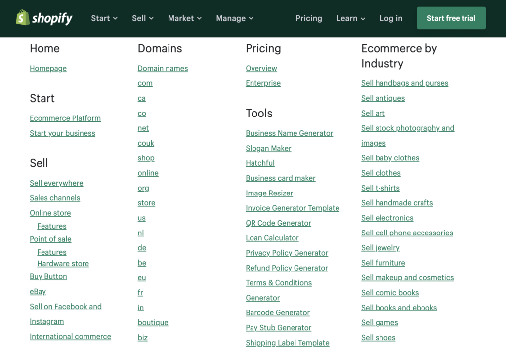 Shopify's list of resources available to merchants and sellers on their platform. Part of their product-led growth strategy.