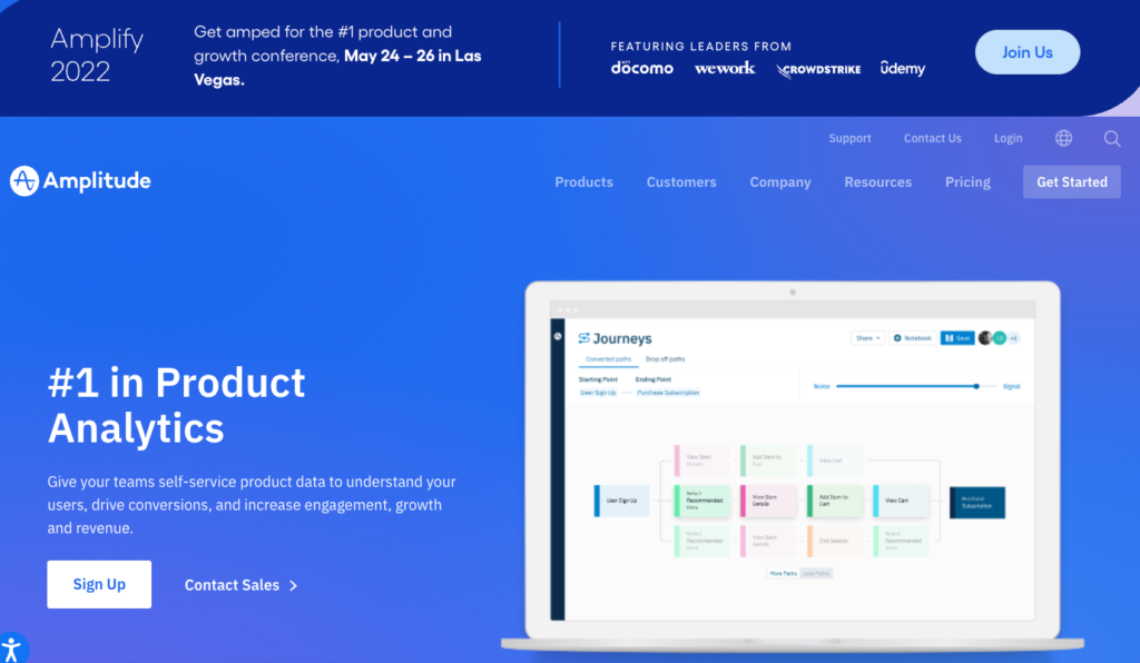 Amplitude, is a product-led growth company that uses the product-led growth model Sandbox, as part of its product-led growth strategy.
