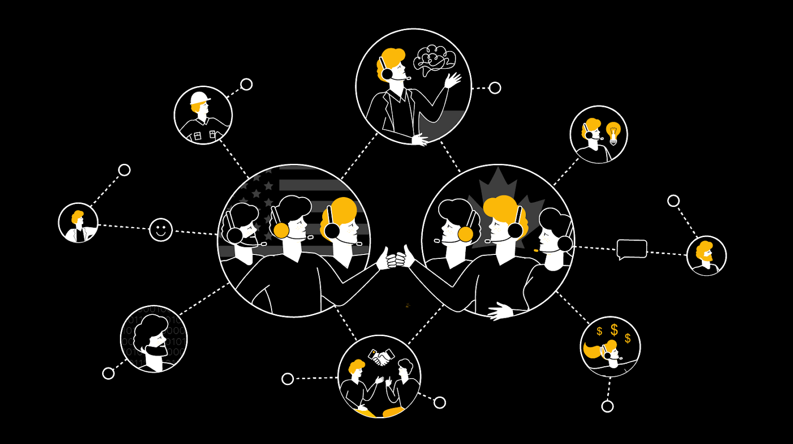 how to grow a saas business by Prioritizing Customers 