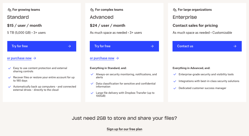 Dropbox's SaaS Pricing and Packaging by Price Metric