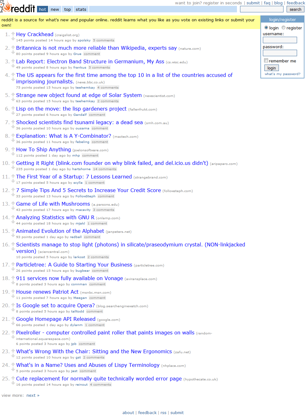 Reddit frontpage in 2005 as a community led growth example
