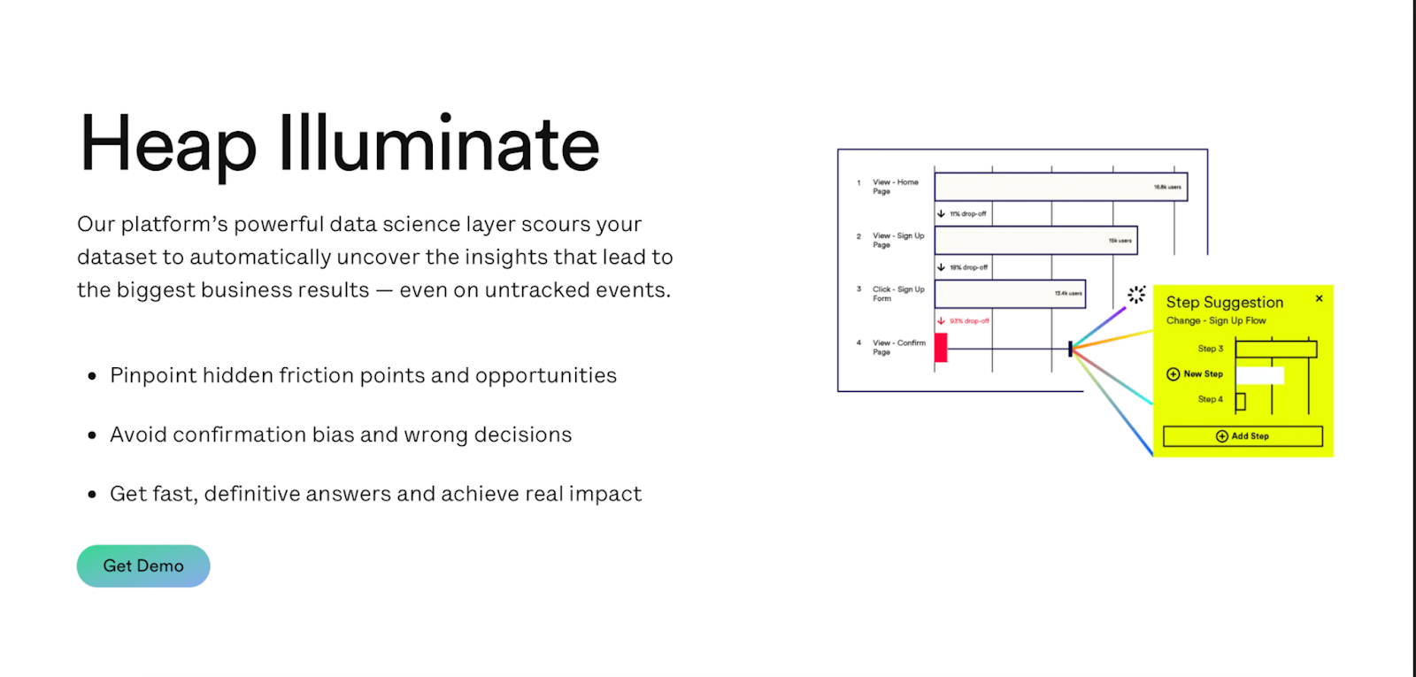 Heap data driven culture