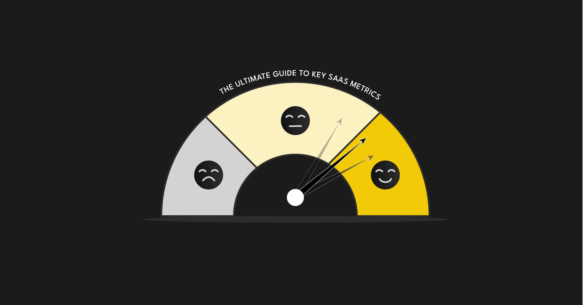 The Ultimate Guide to Key SaaS Metrics for Product-Led Companies|The Ultimate Guide to Key SaaS Metrics for Product-Led Companies copy