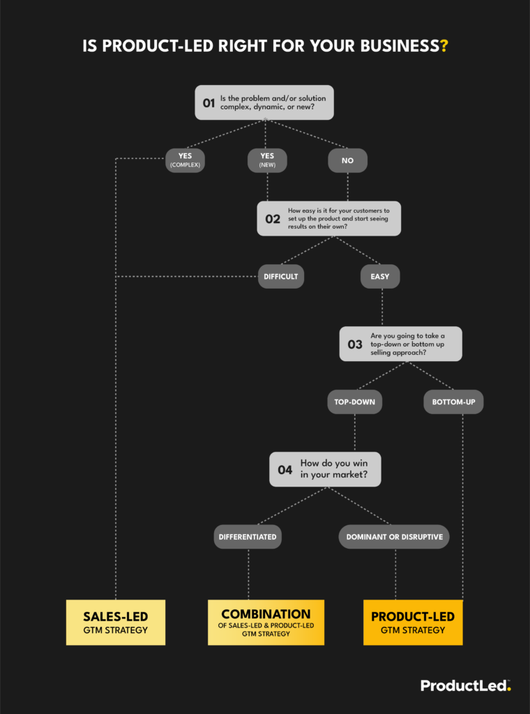 67a1f0e44e7d4cbcfd61d65f_vmitv4AR-tB7H2U