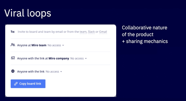 Miro's sharing mechanics