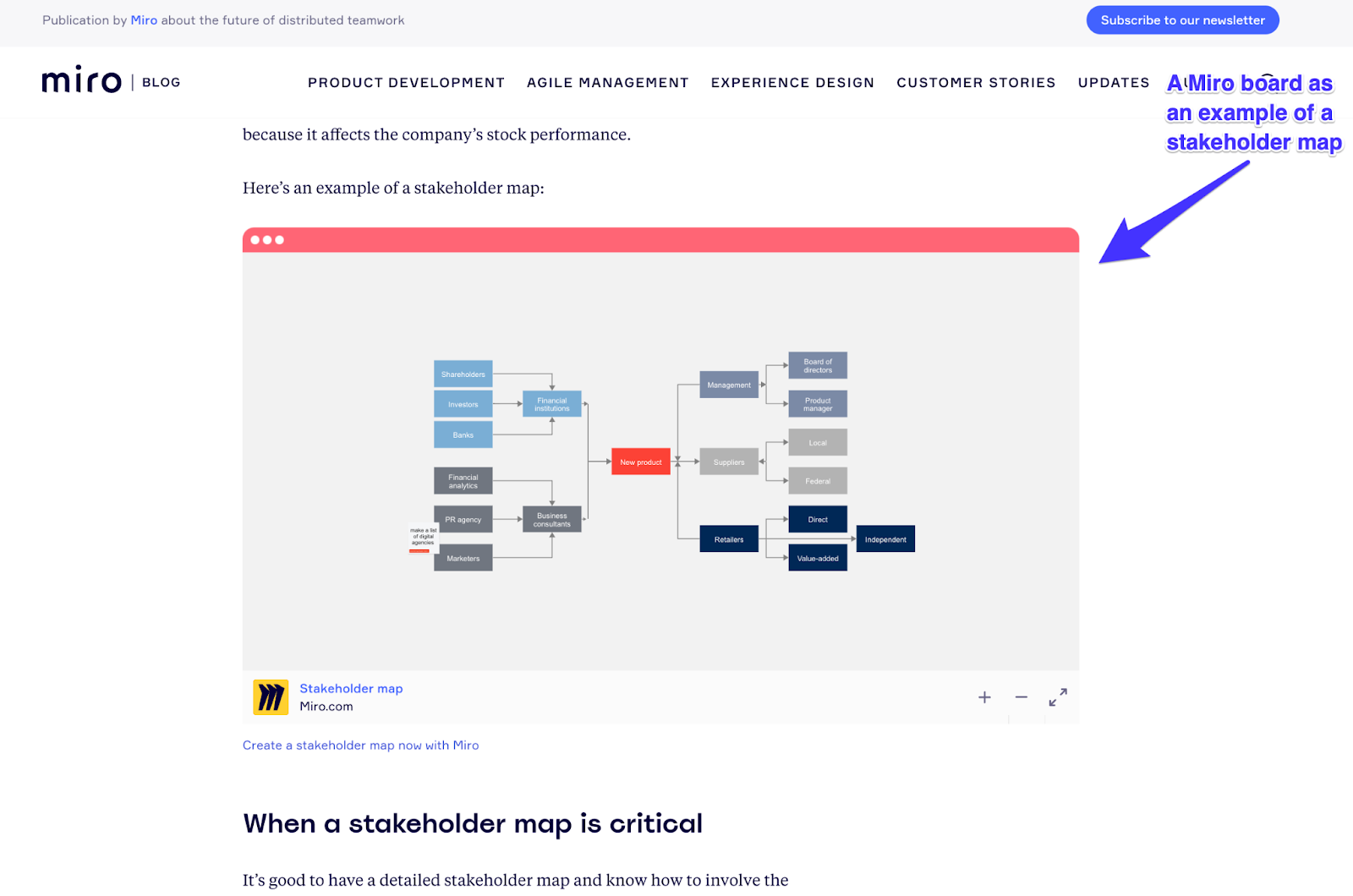 an example of product led content in action for Miro