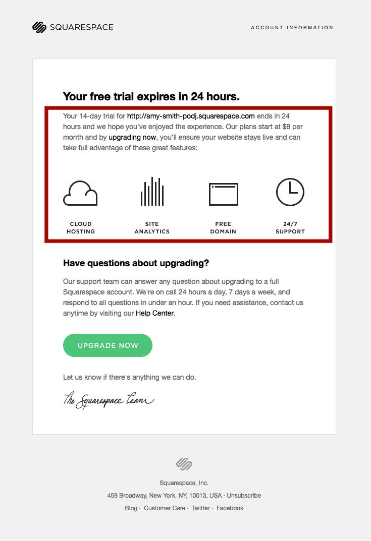 Squarespace free trial expiry email