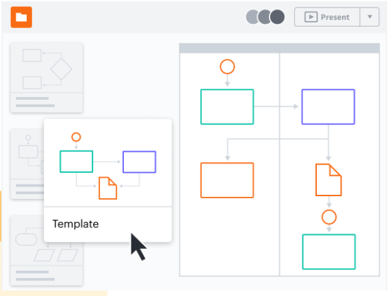 Lucidchart SaaS tool