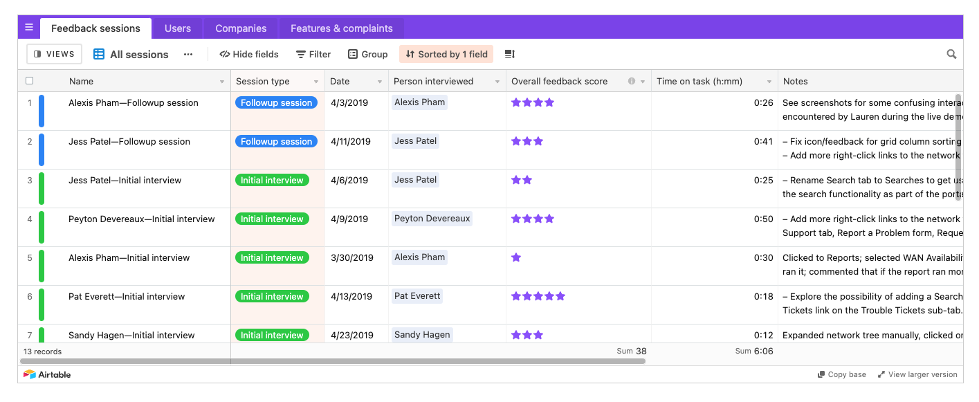 Zapier's airtable spreadsheet