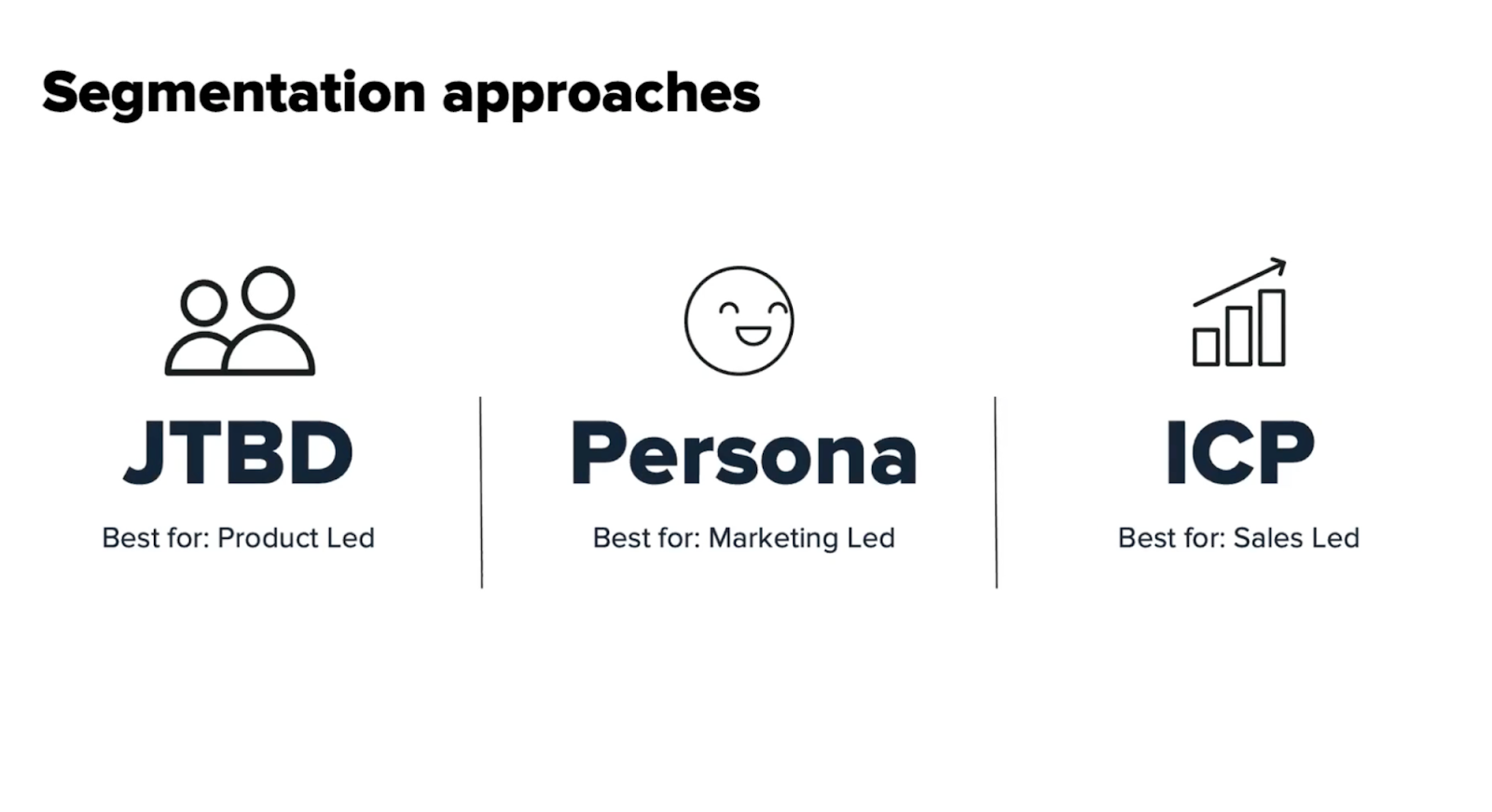 Segmentation approaches