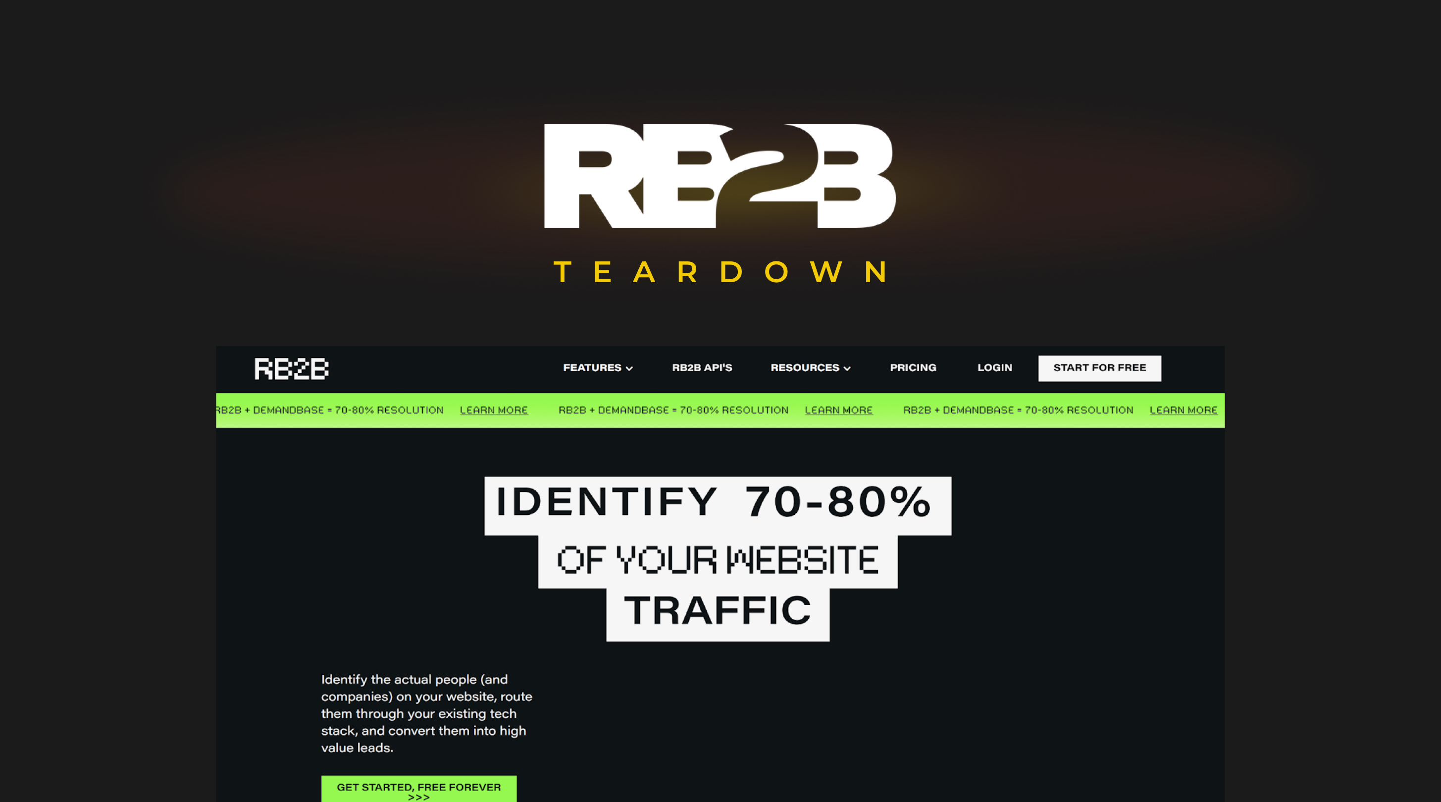 How RB2B Can Get To $10M With 3 People In 2026