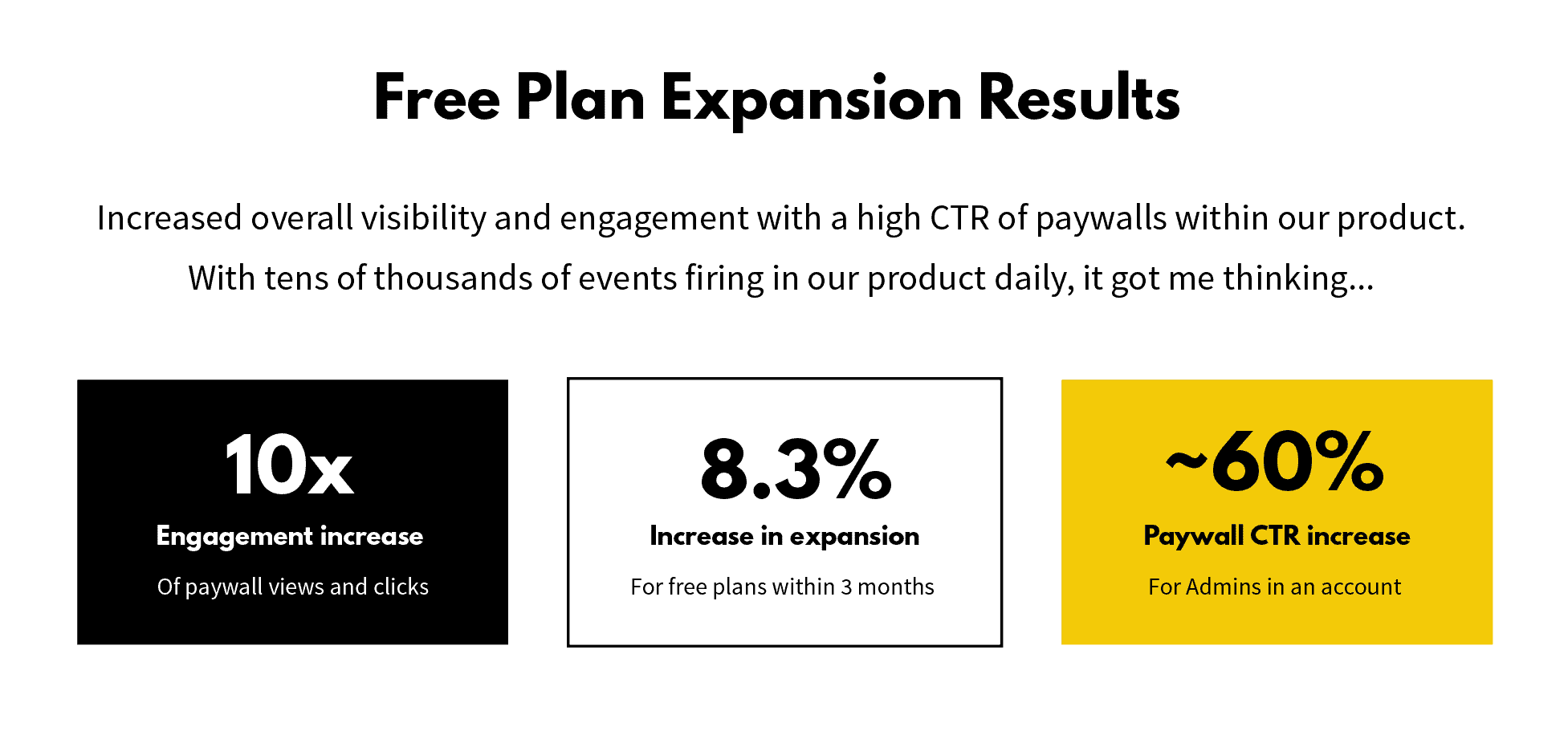 product expansion free plan results