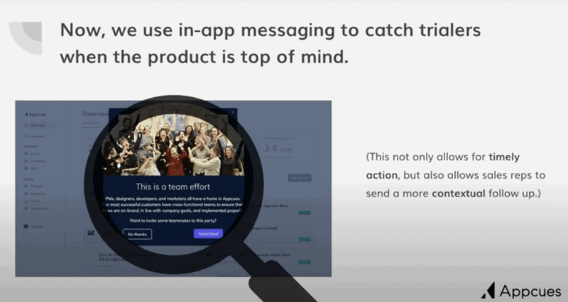 In-app messaging 