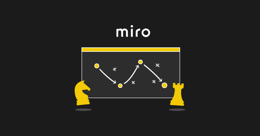 Inside Miro’s Product-Led Growth Strategy