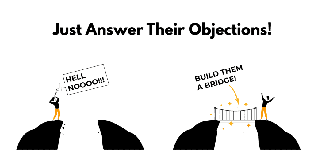 answer their objections