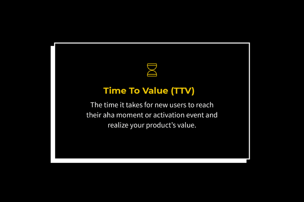 Time-to-Value (TTV)