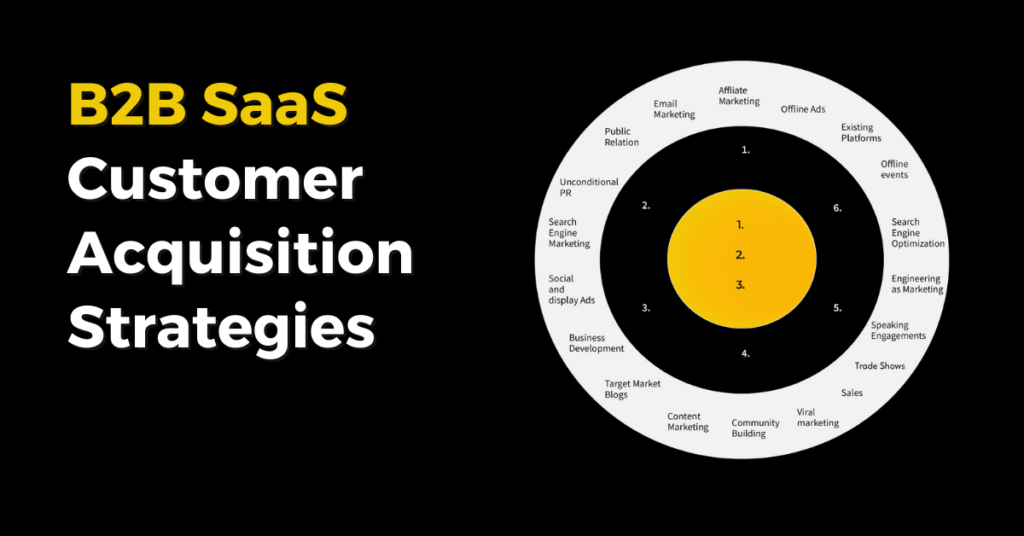 Ultimate Guide to Customer Acquisition Strategies for B2B SaaS