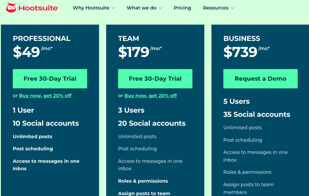Hootsuite Pricing: Professional, Team, Business