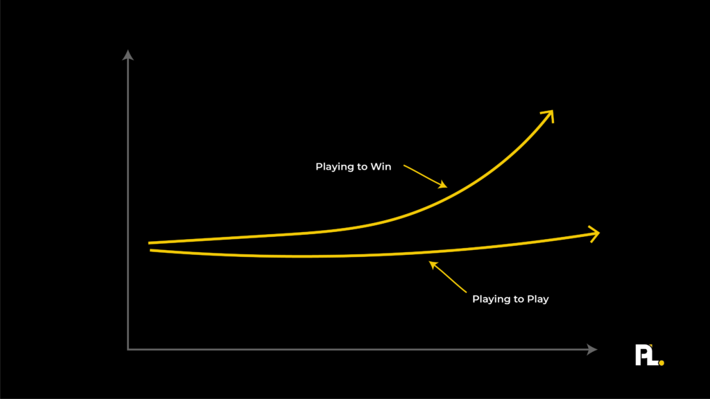 playing to win versus playing to play