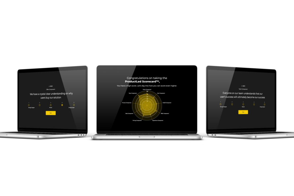 Take the ProductLed Assessment