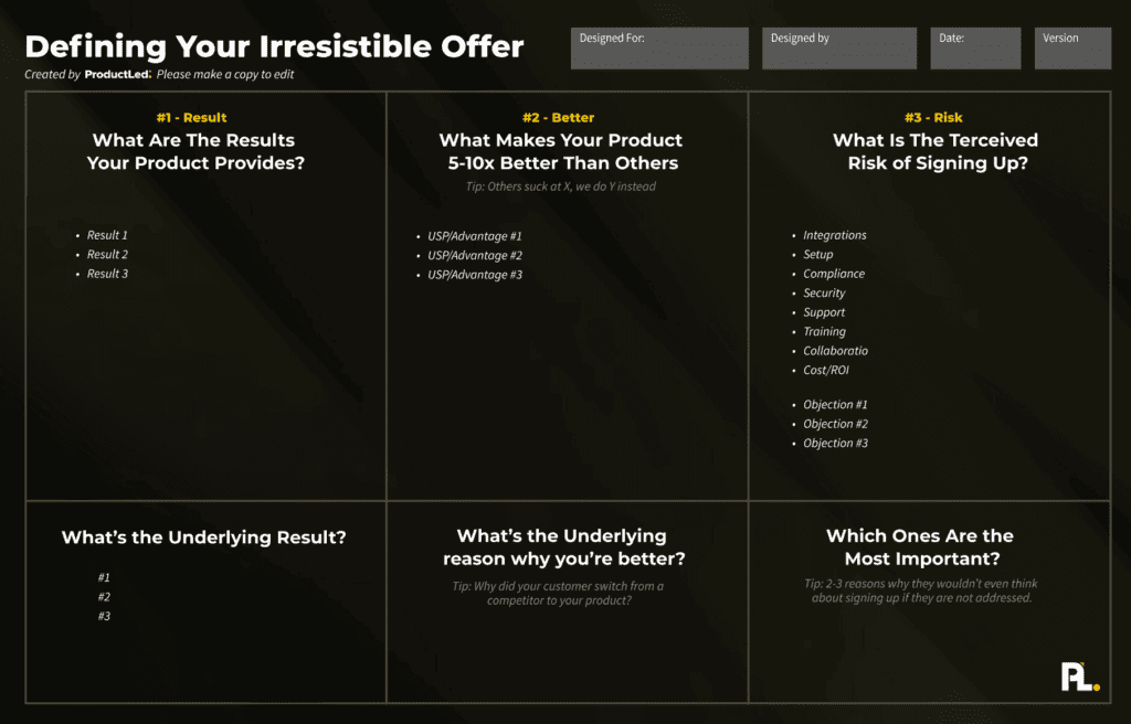 Offer canvas to help you create your irresistible offer