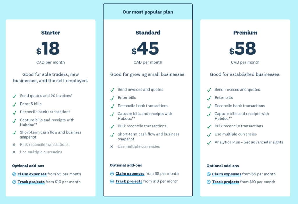 an example of Xero's SaaS pricing page