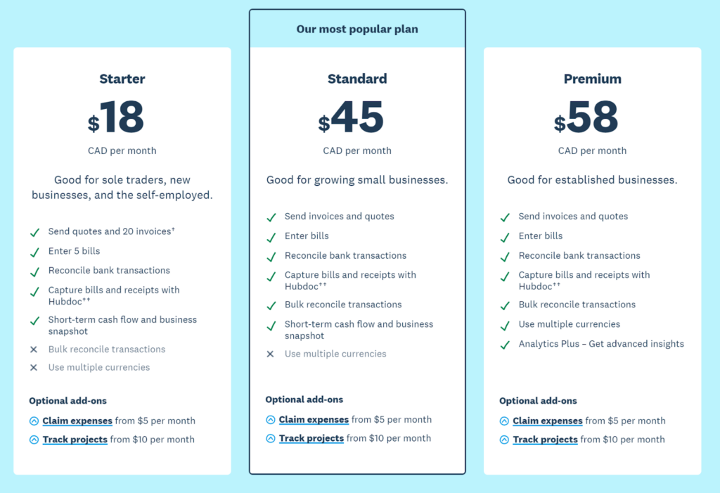 an example of Xero's SaaS pricing page