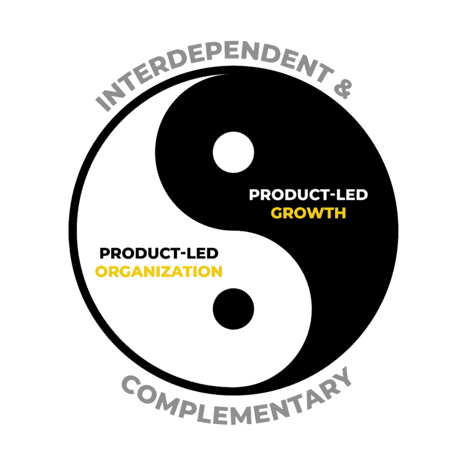 ying and yang of being product led