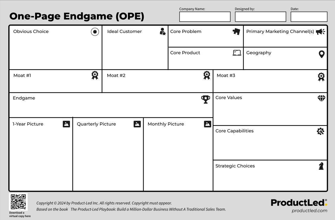 One-Page Endgame